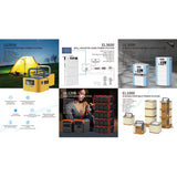 Mobile energy storage battery